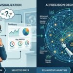 braintech-aide-decision